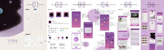 /Volumes/WORK2017-/UI设计折页作品/UI design/曾丽琪.jpg